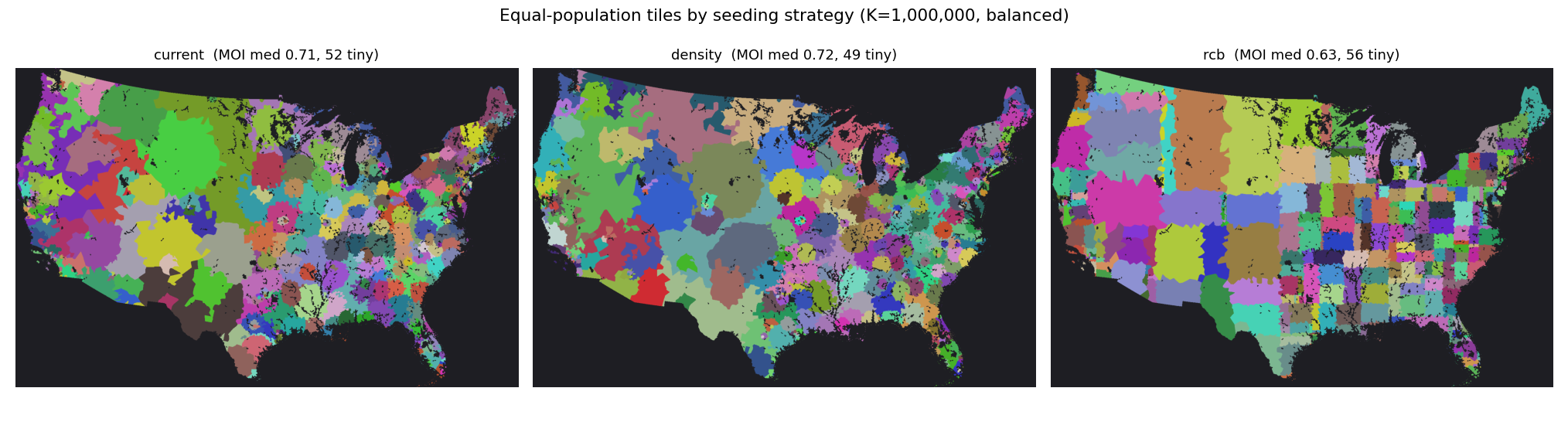 Tile maps for each seeding strategy